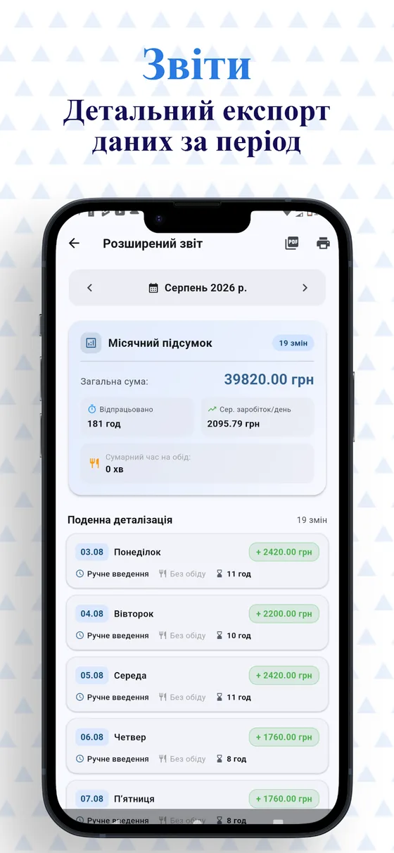 Звіти та експорт у PDF